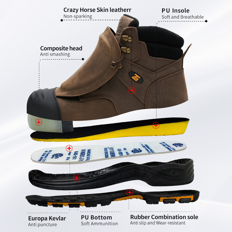 Męskie buty robocze ze skóry n – Leather Work Fabric recenzja i cena
