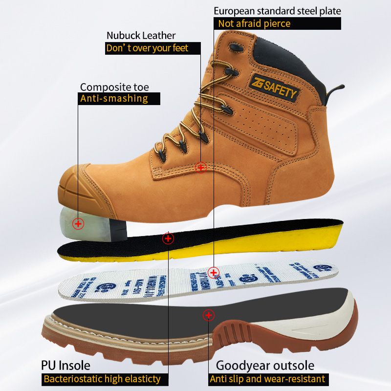 Buty robocze ze skóry bydlęcej – Leather Work Fabric recenzja i cena